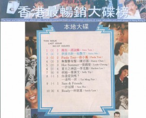 1988 香港最畅销大碟榜