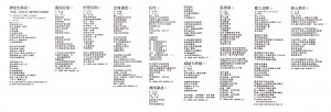1988-陈百强(烟雨凄迷、神仙也移民)-日本TO版CD-歌词