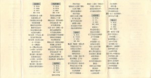 1985 华纳 深愛著你港版磁带-歌词1