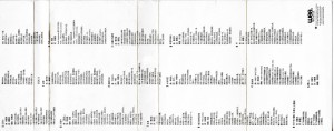 1987 华纳 精装陈百强2港版磁带-歌词