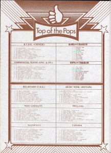 1981 好時代 102 Top of the Pops
